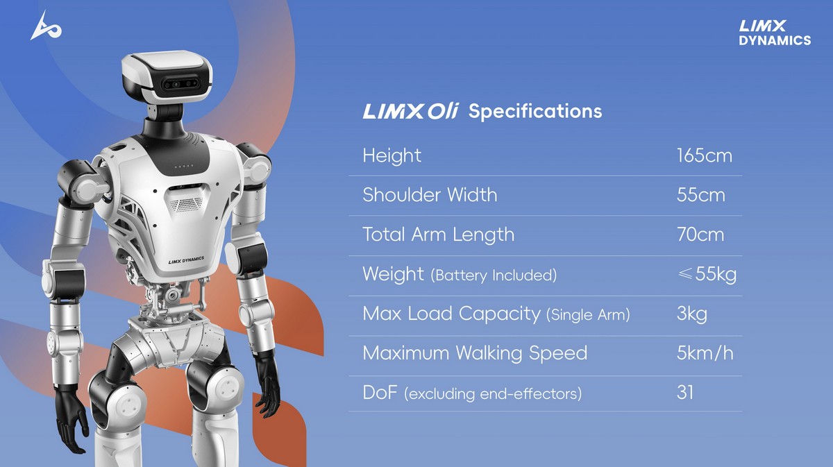 Humanoid robot LimX Oli - Humanoid 31 DOF (degrees of freedom) +