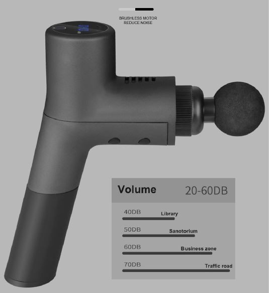 vibration labs massage gun Vibration Labs (@vibrationlabs) · Orlando, FL