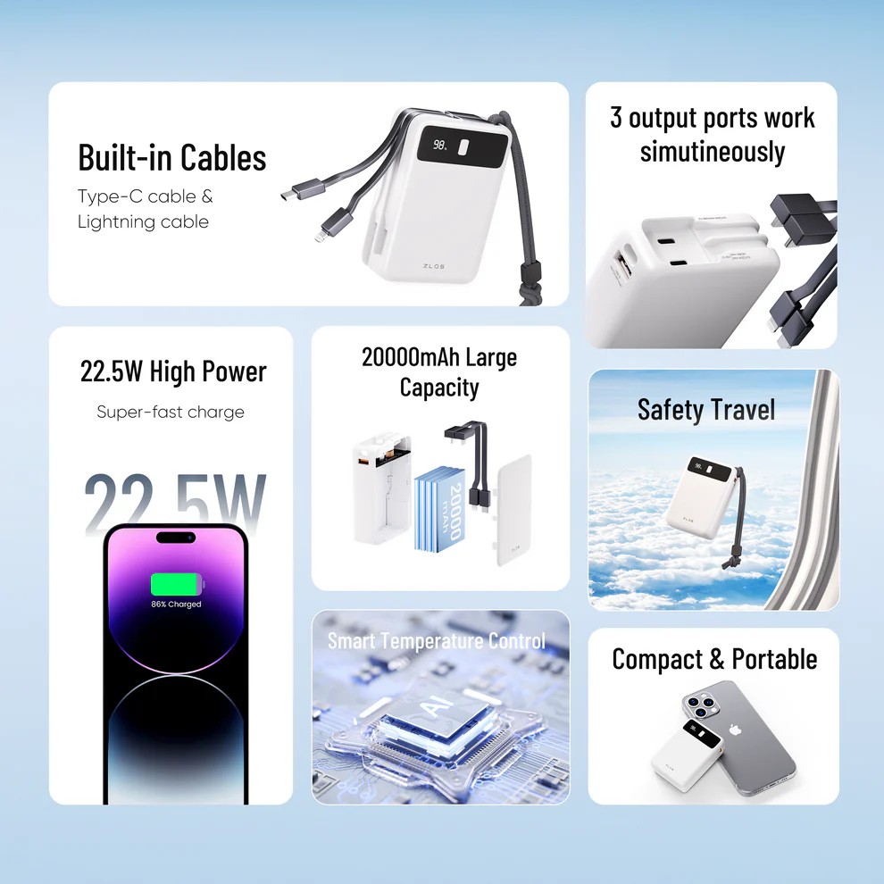 PowerBank 20000mAh 22.5W Ricarica Rapida 2 USB + 2 Uscite di Tipo C e Ingressi Display LED Ricarica Portatile per Telefono Tablet PowerBank 20000mAh 22.5W Ricarica Rapida 2 USB + 2 Uscite di Tipo C e Ingressi Display LED Ricarica Portatile per Telefono Tablet