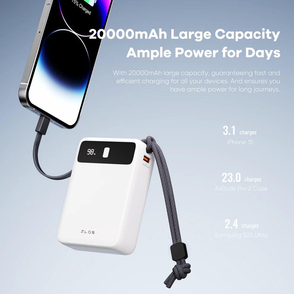 Vention Powerbank 20000mAh 22.5W con Display LED - Ricarica Rapida USB-C/A Vention Powerbank 20000mAh 22.5W con Display LED - Ricarica Rapida USB-C/A