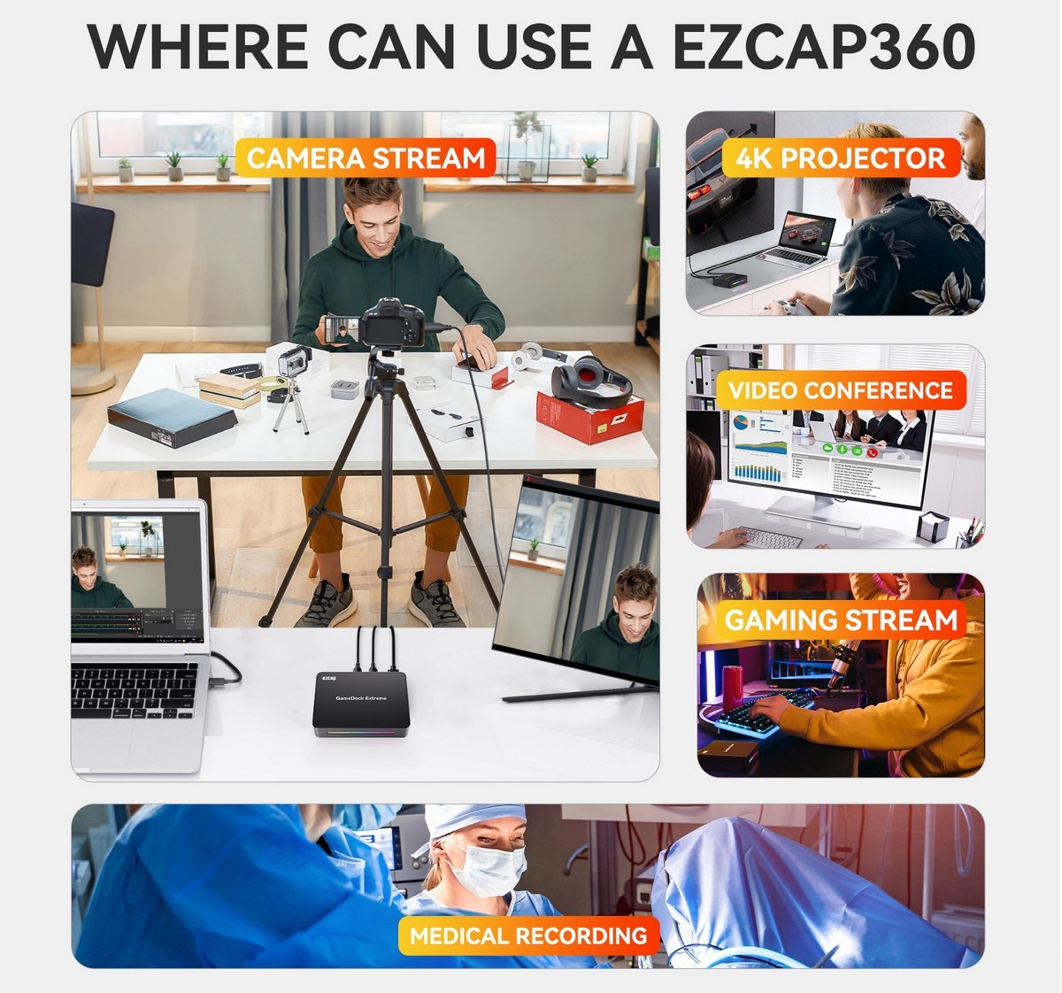 HDMI video capture - record video from HDMI devices with USB-C with HDR ...