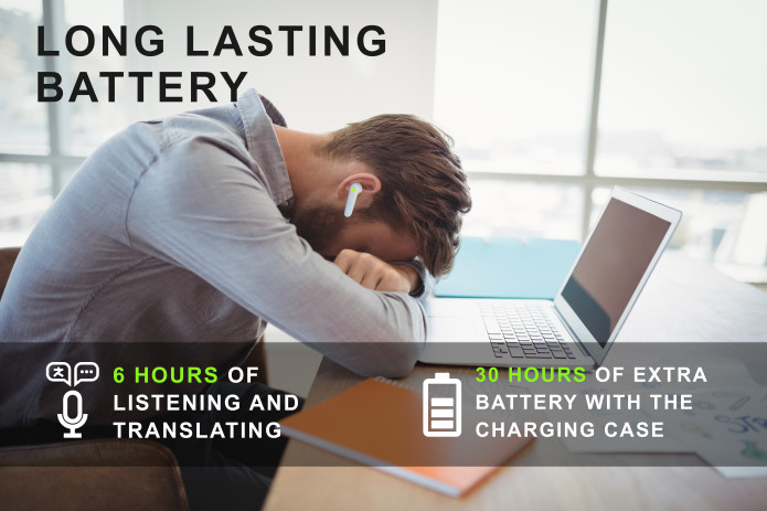 liên lạc không dây pin lâu