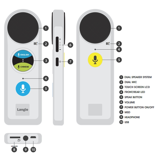 Pocket translator - LANGIE online/offline two-way voice