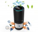 Multifunctional Ionizer + Air purifier and humidifier with aromatherapy and poluttion detection