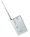 Detector de errores RF GSM