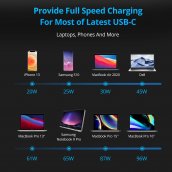 Externá nabíjačka powerbank až 26 800mAh + 138W výstup + 4x USB-C - SuperTank Pro