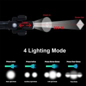 LED baterka na svietenie 20W (2000 Lumenov) + 2 bočné svetlá + 4 módy svietenia