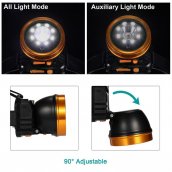 Hindi tinatagusan ng tubig headlamp na may mataas na mga ilaw na LED + Full HD camera