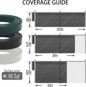 Chainlink fence PVC tape - Mesh fence filling flexible shielding slats (strips) - 50m roll - Green