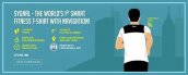 Смарт-фитнес-футболка с навигацией - bluetooth (iOS, Android)