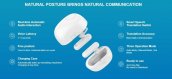 Voice translator Bluetooth fejhallgatón keresztül WT2 Plus - valós idejű fordítás