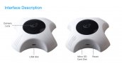 Cámara de seguridad panorámica Full HD de 360 ​​° con visión 5G + WiFi + IR