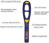 Ręczny wykrywacz błędów + lokalizatory GPS 2G/3G/4G/LTE/WIFI + kamery