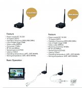 Tarchuradóir wifi agus glacadóir suas le 100m chun ceamaraí agus monatóirí aisiompaithe le cónascaire 4 bioráin