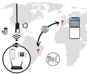 Студенческий комплект: 8-мм мини-камера Wi-Fi P2P с точечным отверстием и разрешением Full HD с фокусировкой на тексте + шпионский наушник