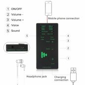 Modificateur de voix pour appel (7 modes) + casque avec microphone