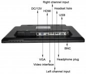 BNC monitor 19" LCD s HDMI/VGA/AV/USB/BNC vstupom + reproduktory