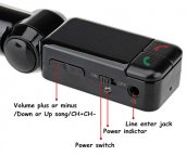 Innovative FM transmitter with Bluetooth handsfree + 2x USB charger and MP3/WMA player