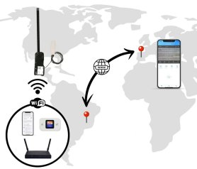Kamera lubang jarum mini WiFi P2P Kamera Full HD 8mm - fokus pada teks