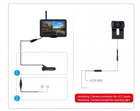 Zestaw bezprzewodowych kamer samochodowych - monitor 5" + mini kamera tylna HD (ochrona IP68)