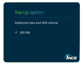 Cestovná SIM karta prenosná 2G/3G/4G/LTE dátová s 500MB dát pre 150 krajín sveta (možnosť vytvoriť hotspot)