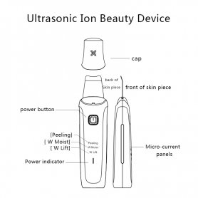 Ultrazvukový čistič pleti - hloubkové čištění špachtle na obličej