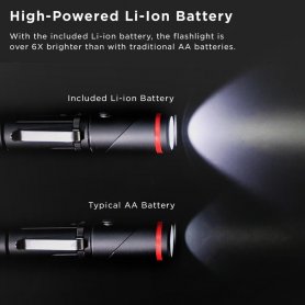 Silna baterka na svietenie nabíjateľná 600 lumenov - LED s otočnou hlavou