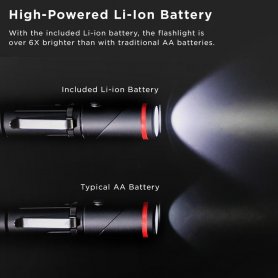 Senter bertenaga senter led isi ulang dengan 600 lumens + kepala berputar