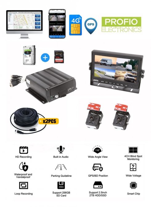 4 csatornás dash cam DVR rendszer (akár 2 TB HDD) + GPS/WIFI/4G SIM + valós idejű megfigyelés - PROFIO X7