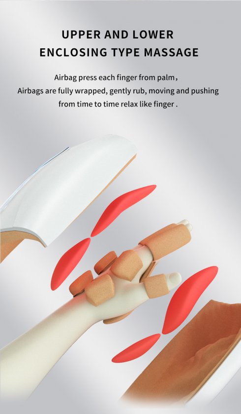 Premium Electric Hand Massager with Heat and Air Compression