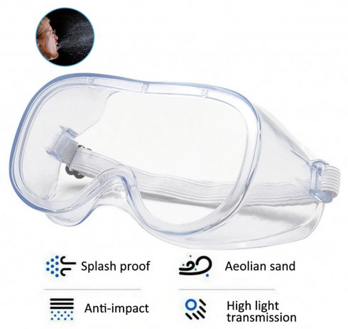 Safety googles - protective and transparent