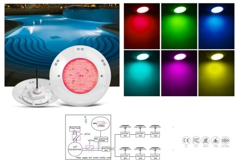 Свет для бассейна - цветной светодиодный RGB, водонепроницаемый, интеллектуальный, с освещением для бассейна IP68, 24 Вт.