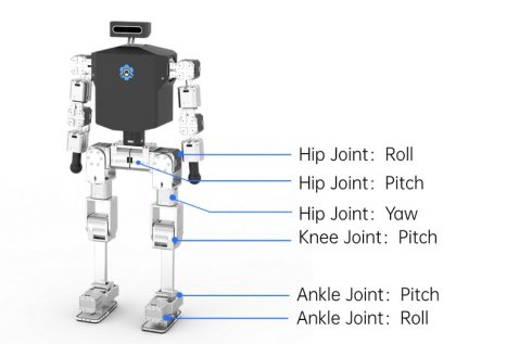 ヒューマノイドロボット - 高速ミニHi 27 DOF（自由度） - 89cm | Cool