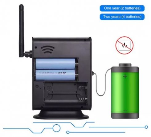 Шпионская камера, спрятанная в WiFi-роутере - 2MP FULL HD 1080P + ИК ...