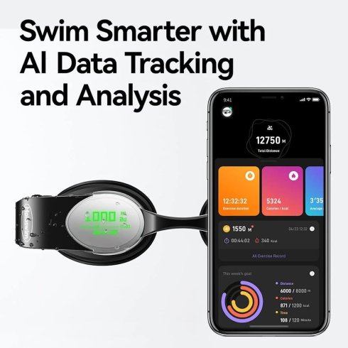 人工知能 AI + ディスプレイを搭載したスマートスイミングゴーグル