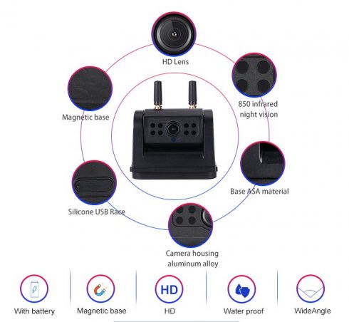 Achteruitrijcamera-infrarood Nacht Waterdichte HD achteruitrijcamera Achteruitrijcamera met 24 LED-verlichting