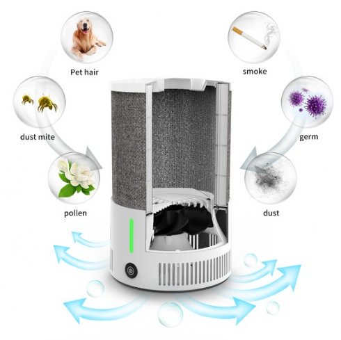Portable air purifier - sterilizer of bacteria and viruses with HEPA filter