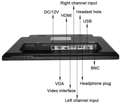 BNC monitor 19" LCD s HDMI/VGA/AV/USB/BNC vstupem + reproduktory | Cool ...