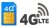 Supporto SIM 3G/4G per fotocamere