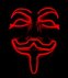 Maskers glanzend Anoniem - Rood