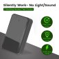GPS locator for the car 4G waterproof with magnet + battery 10000 mAh + voice listening
