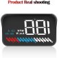 Palubní počítač do auta - Malý HUD Head up displej do auta 3,5" (GPS + OBD)
