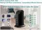 Nabíjacia stanica USB s kamerou Wifi s P2P (Android / iOS) - 6 portov nabíjacích USB