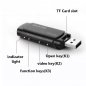 Nakatago ang USB drive camera na may BUONG HD + IR LED + Pagtuklas ng paggalaw