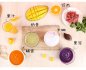Hachoir électrique - mini hachoir à viande/fruits/légumes (blender ou hachoir) 250ml
