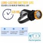 Waterproof headlamp with high luminosity LEDs + Full HD camera