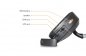 Multifunkčné spätné zrkadlo s GPS navigáciou, HD DVR autokamerou, Bluetooth a FM transmitterom