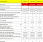 Duálna kamera do auta s Wifi/GPS/ADAS/CLOUD s 2K + Parkovací mód - G-NET GONQ