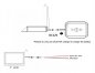 Sistema de cámara para montacargas kit inalámbrico (wifi set) - monitor LCD con grabación + cámara HD 720P + batería 9000 mAh