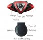 Bike rear camera - bicycle FULL HD cam + WiFi live transmission to Smartphone (iOS/Android) + LED turn signals